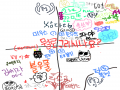 손까락 : 손까락 스케치판 ,sketchpan