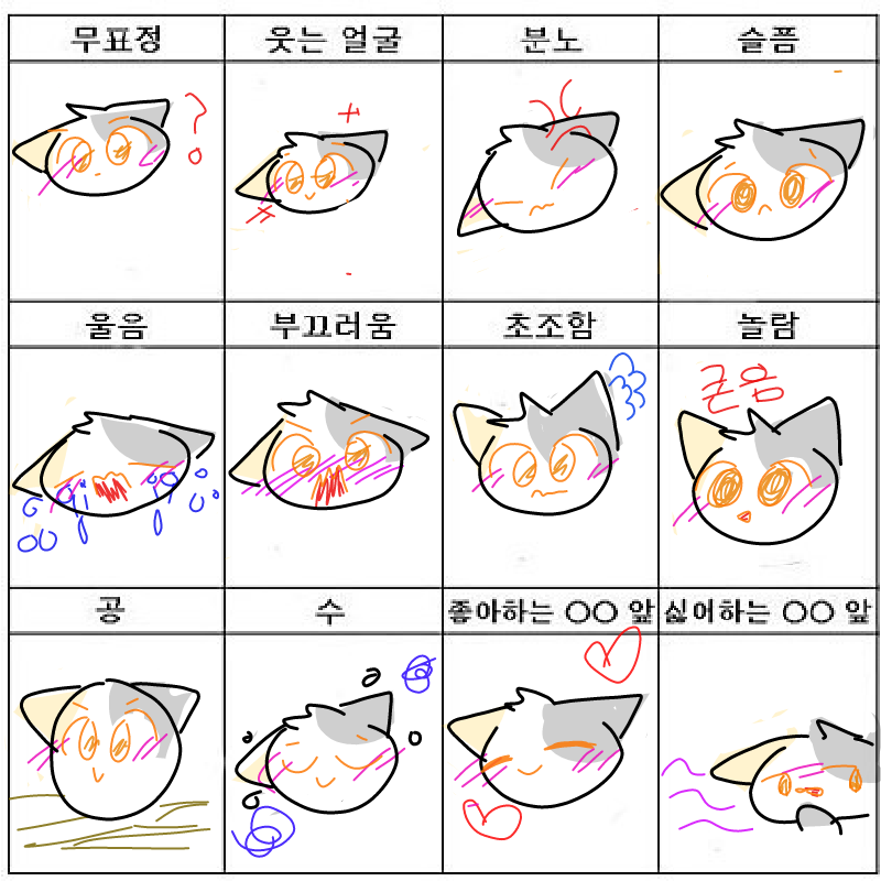 Aㅏ.....뭔.. : Aㅏ.....뭔가가엄청나게굉장히이상하다.... 스케치판 ,sketchpan