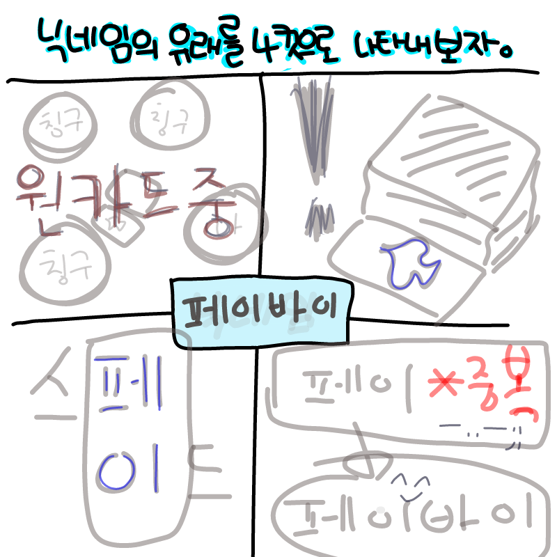 허헣 : 허헣 스케치판 ,sketchpan