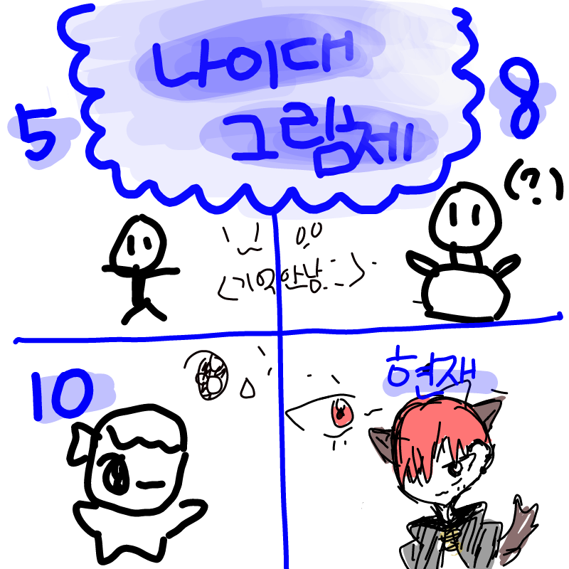   :   스케치판 ,sketchpan