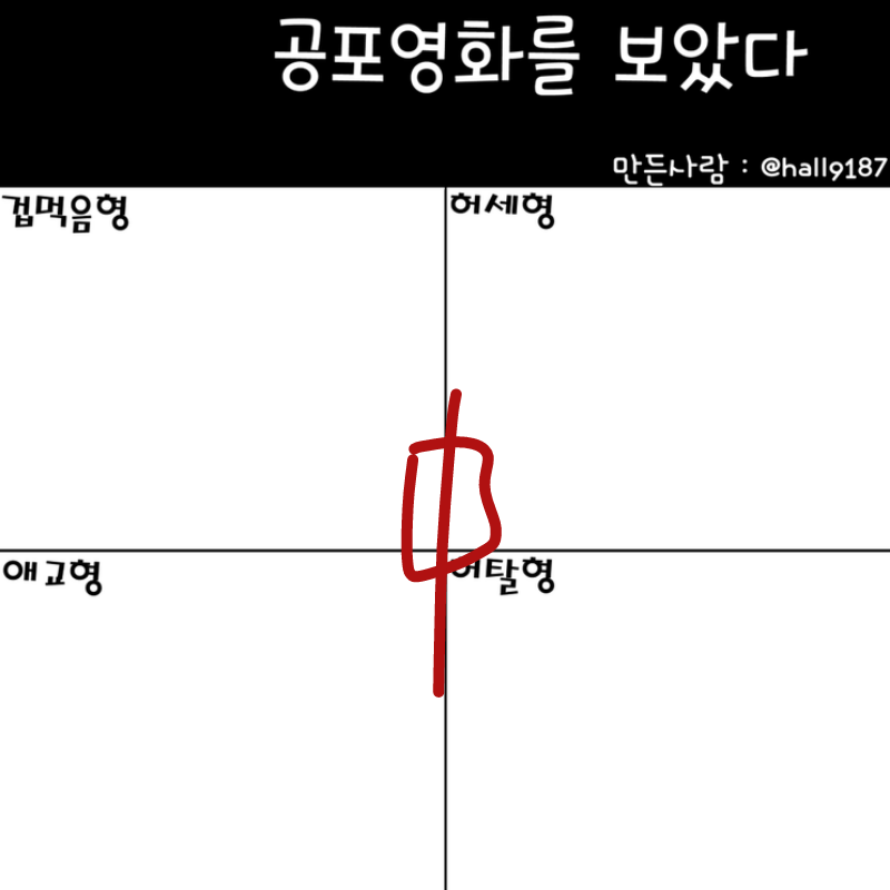 시험 끝나.. : 시험 끝나고 그릴께요-☆ 스케치판 ,sketchpan