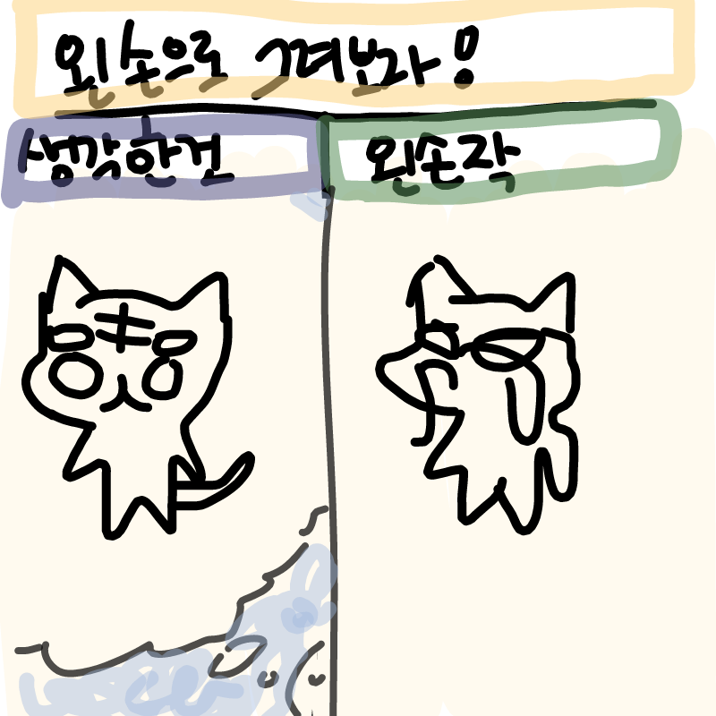 ㅋㅋ뭐지 : ㅋㅋ뭐지 스케치판 ,sketchpan