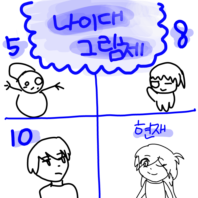 아...내가 .. : 아...내가 이렇게 그렸었다니... 스케치판 ,sketchpan