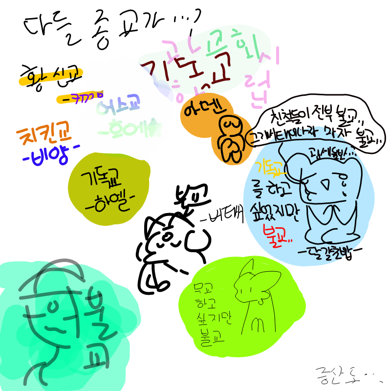 치느님을 .. : 치느님을 믿습니까? 
믿습니다!!!! 스케치판 ,sketchpan