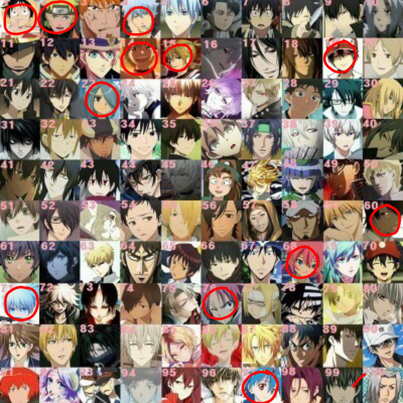 아는애니캐.. : 아는애니캐릭터가이것밖에;;;;;
그리고요기서본만화는4개정도밖에;; 스케치판 ,sketchpan