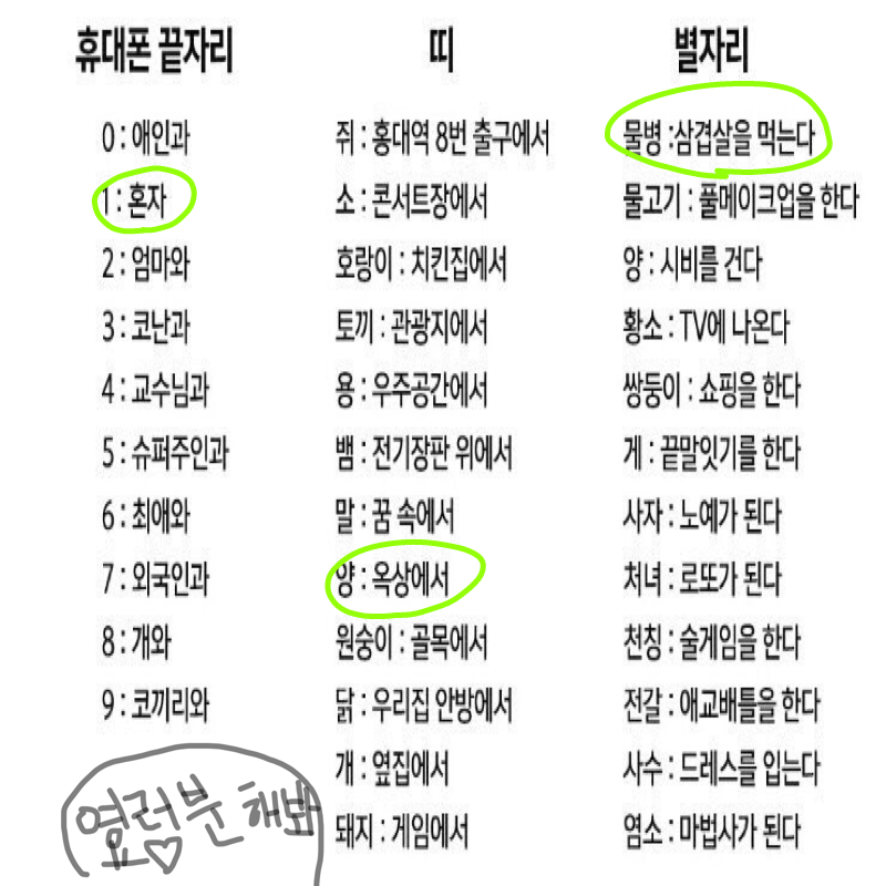 슬프네 혼.. : 슬프네 혼자 삼겹살이나 먹고.. ㅋ 스케치판 ,sketchpan