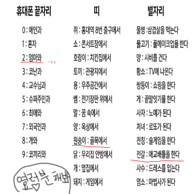 엄마없는.. : 엄마없는데....애교배틀을..? 스케치판 ,sketchpan