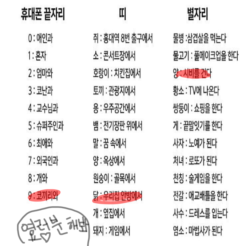 음? : 음? 스케치판 ,sketchpan