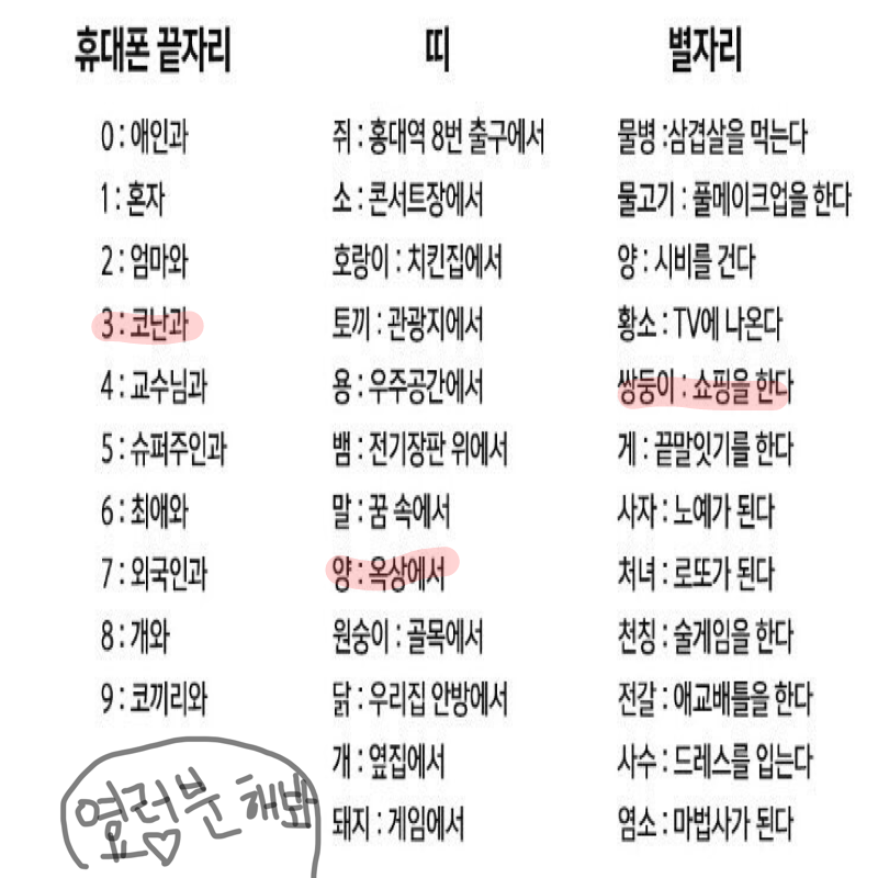 ? : ? 스케치판 ,sketchpan