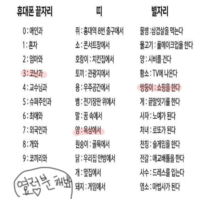 ....? : ....? 스케치판 ,sketchpan