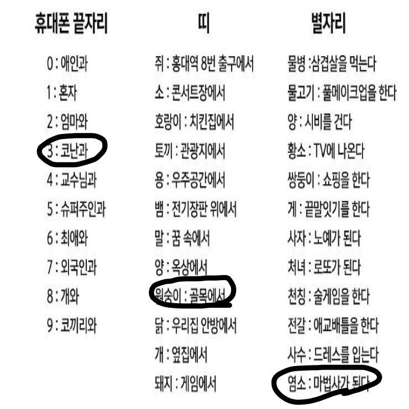 예?ㅋㅋ : 예?ㅋㅋ 스케치판 ,sketchpan