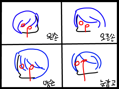 눈 감고는 .. : 눈 감고는 대단했다 스케치판 ,sketchpan