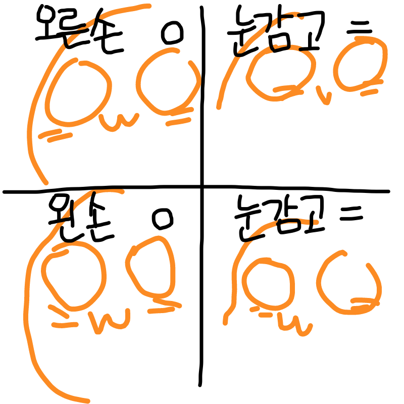   :   스케치판 ,sketchpan