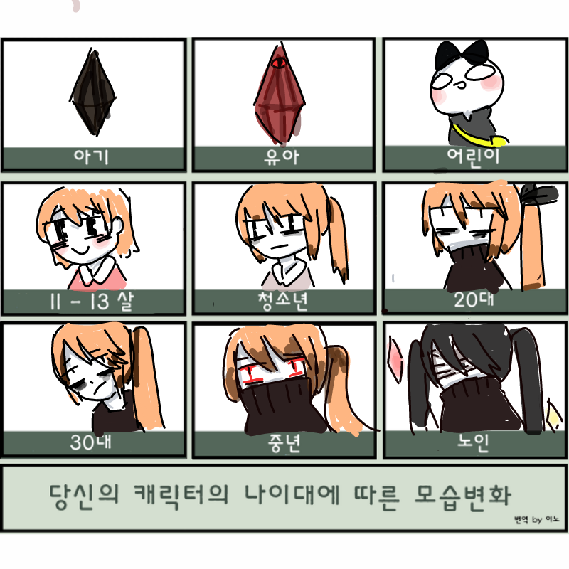 &nbsp; : &nbsp; 스케치판 ,sketchpan