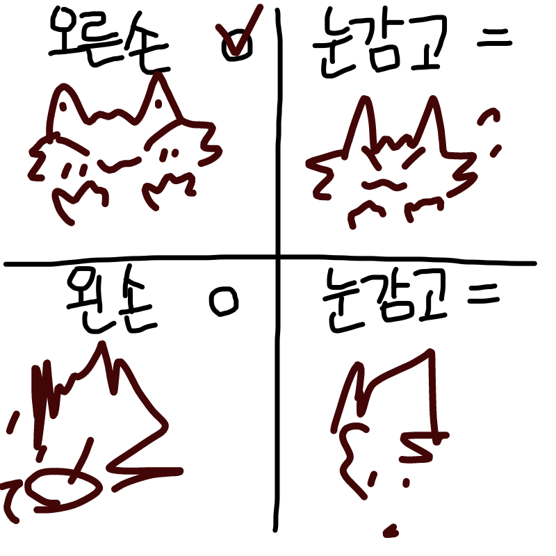 왼손 안습.. : 왼손 안습이군요ㅠㅠ 스케치판 ,sketchpan