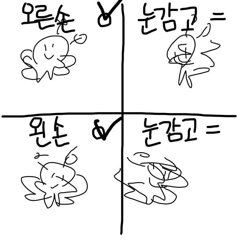 양손잡인데.. : 양손잡인데 왼손 안쓴지 꽤되서 잘 안되죠 스케치판 ,sketchpan