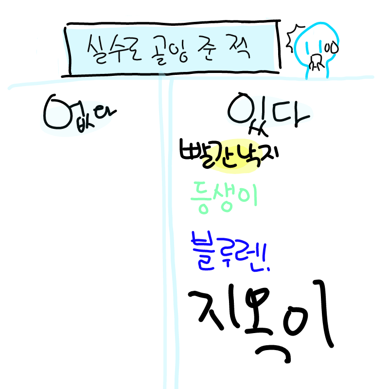 있다 : 있다 스케치판 ,sketchpan