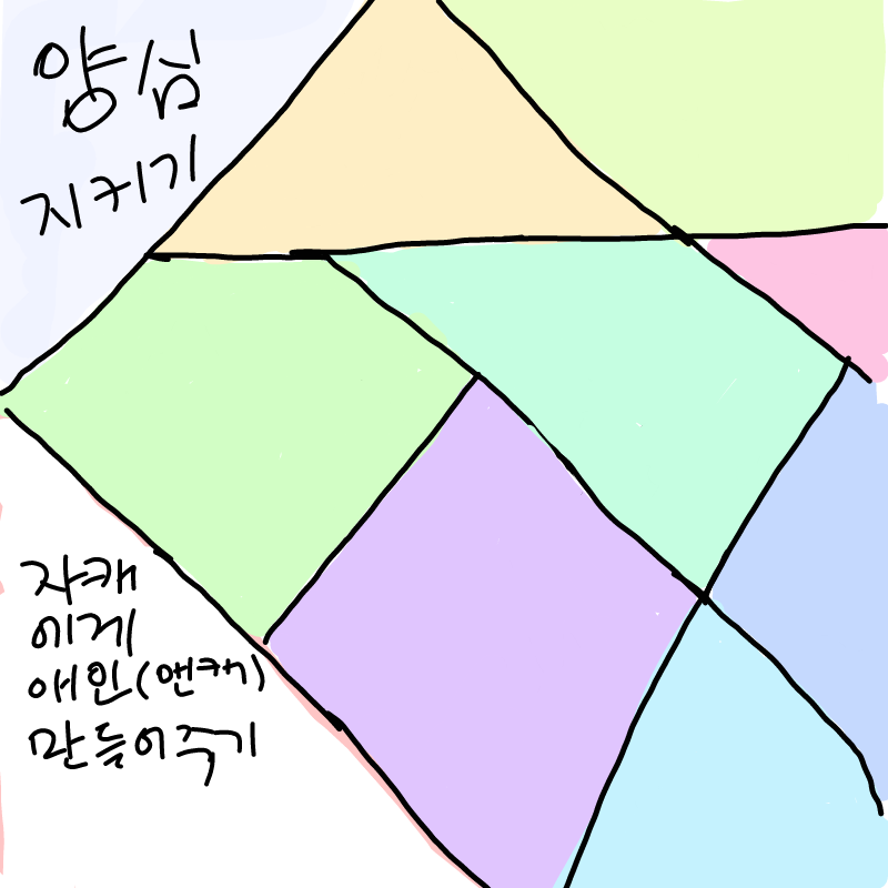 헓... : 헓... 스케치판 ,sketchpan