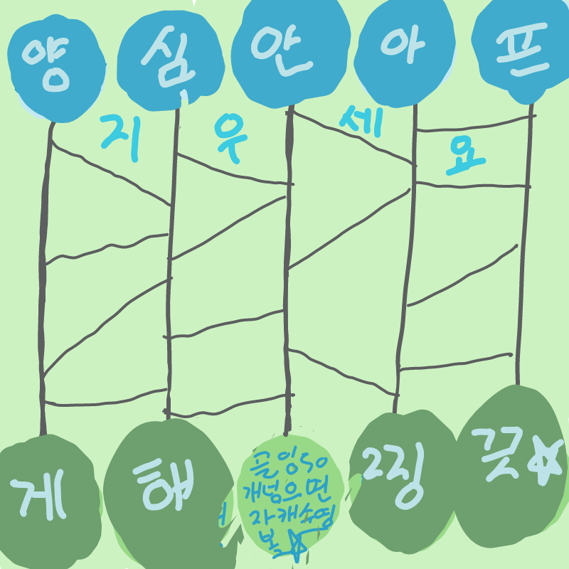 돌에 이끼.. : 돌에 이끼낀  수영복이라 스케치판 ,sketchpan