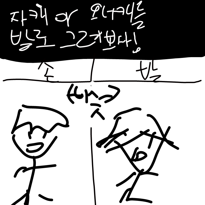   :   스케치판 ,sketchpan
