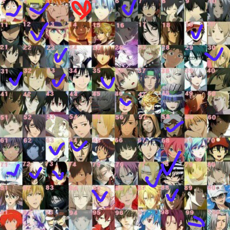 얼굴만 아.. : 얼굴만 아는 것도 포함했는데 생각보다 아는게 많았다(문맹 스케치판 ,sketchpan