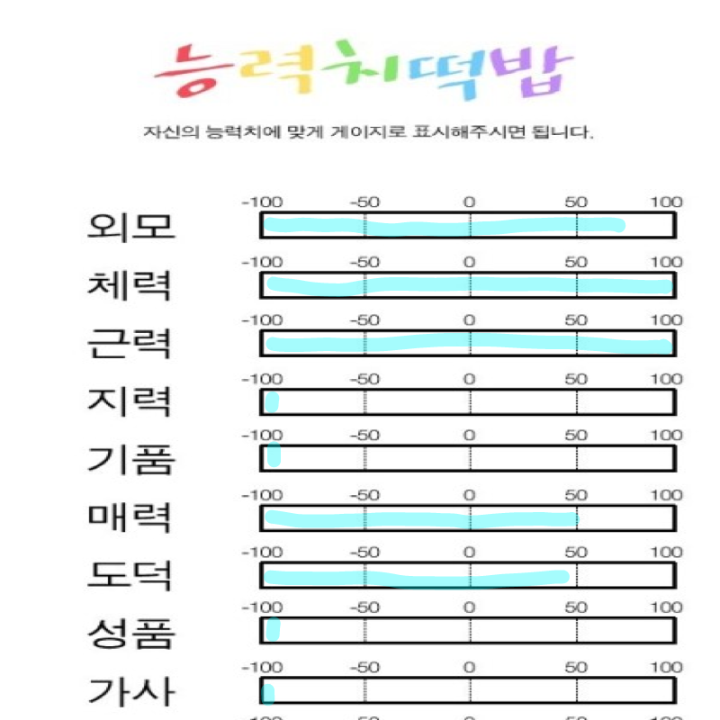 요호루의능.. : 요호루의능력치 스케치판 ,sketchpan