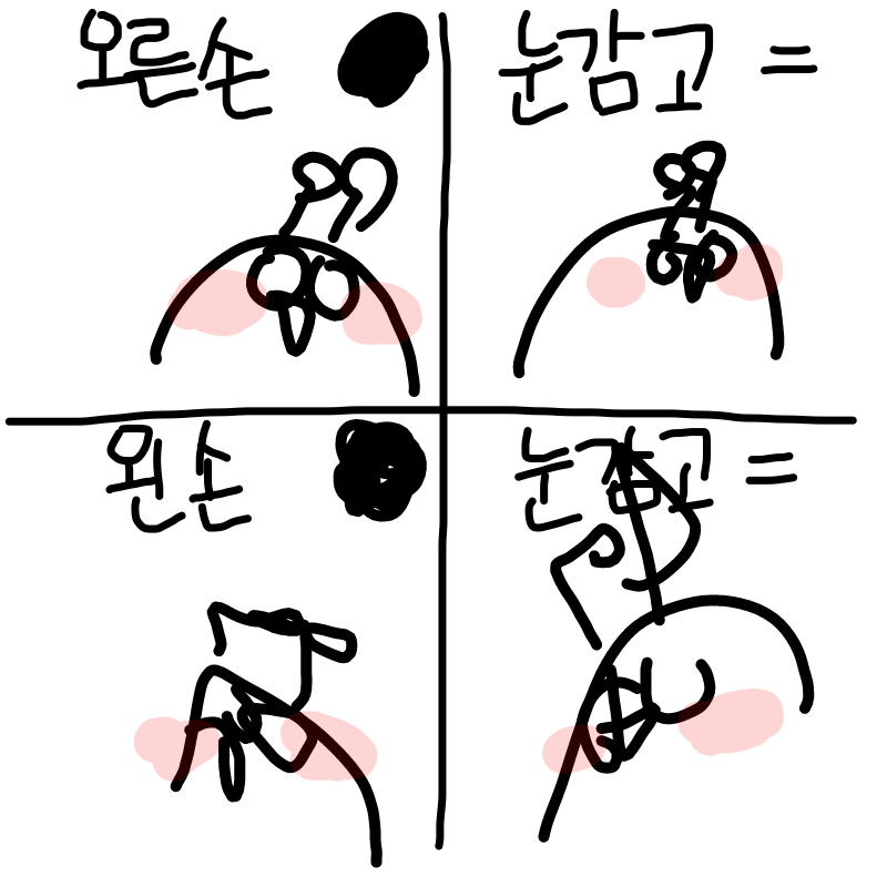 헐 나 양손.. : 헐 나 양손잡이라고 스케치판 ,sketchpan