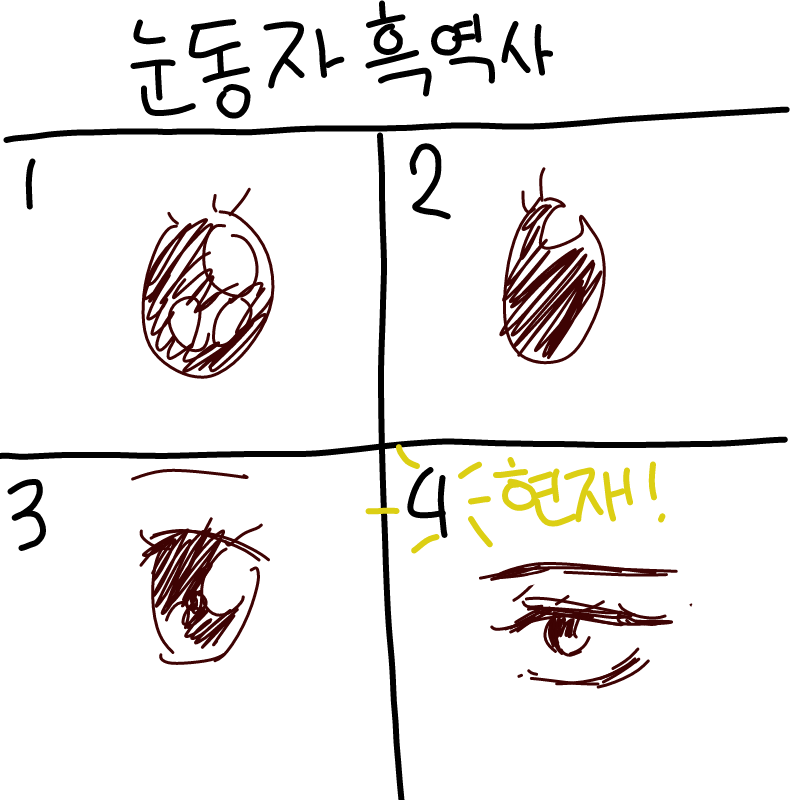 창문건너편.. : 창문건너편에 머리긴여자가계속쳐다봄 ㄷㄷㄷㅈㄷㄷㄷ 스케치판 ,sketchpan