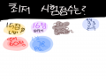 78..젠장 : 78..젠장 스케치판 ,sketchpan