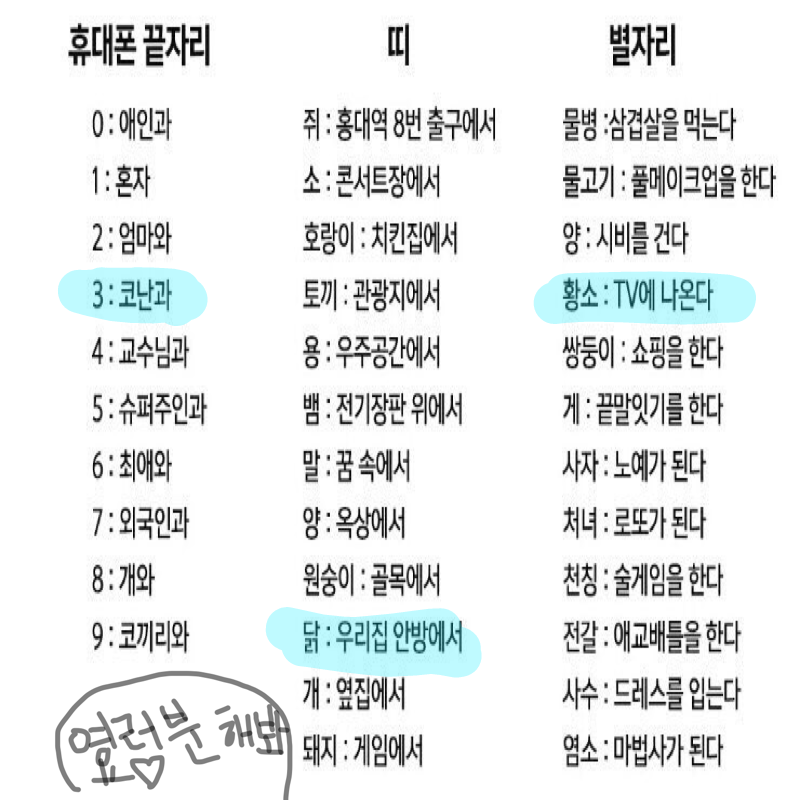 코난과 안.. : 코난과 안방에서...뭐? 스케치판 ,sketchpan