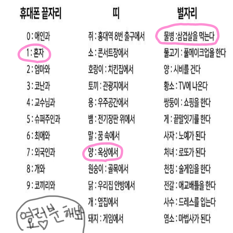 ??????? : ??????? 스케치판 ,sketchpan