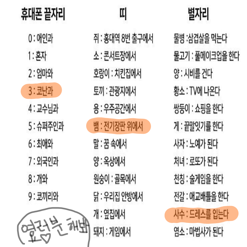 이건 무슨 .. : 이건 무슨 약이얔ㅋㅋㅋㅋ 스케치판 ,sketchpan