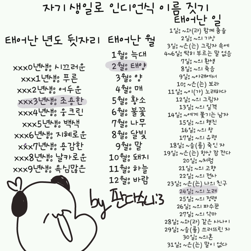 조용한 태.. : 조용한 태양의 노래....? 스케치판 ,sketchpan