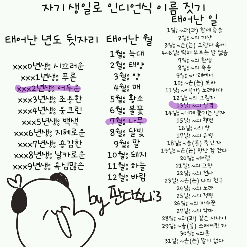 ●□●(.... : ●□●(..?!) 스케치판 ,sketchpan