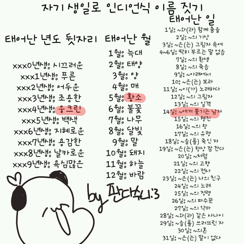 이거이거 .. : 이거이거 나이 들켜버려서..... 스케치판 ,sketchpan