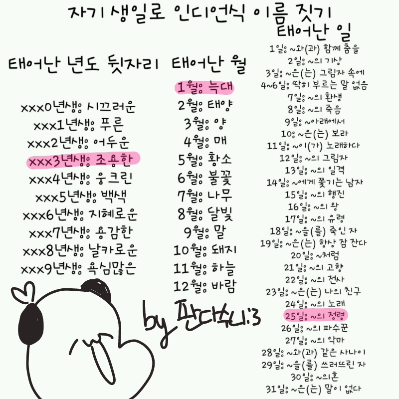 크르릉 : 크르릉 스케치판 ,sketchpan