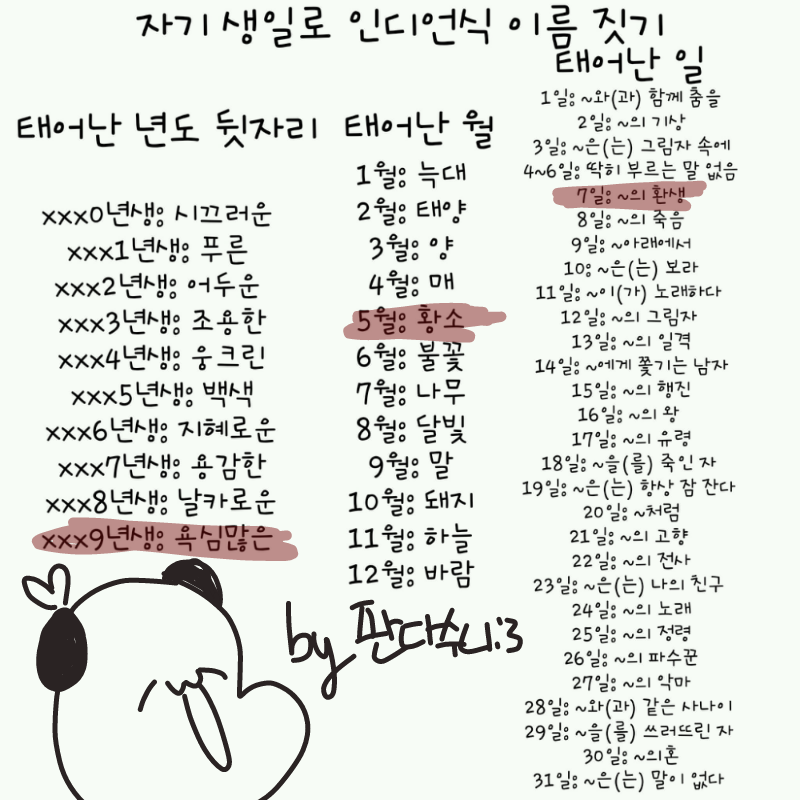 욕심많은 .. : 욕심많은 황소의 환생.. 스케치판 ,sketchpan