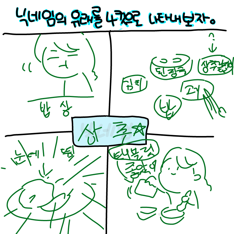   :   스케치판 ,sketchpan