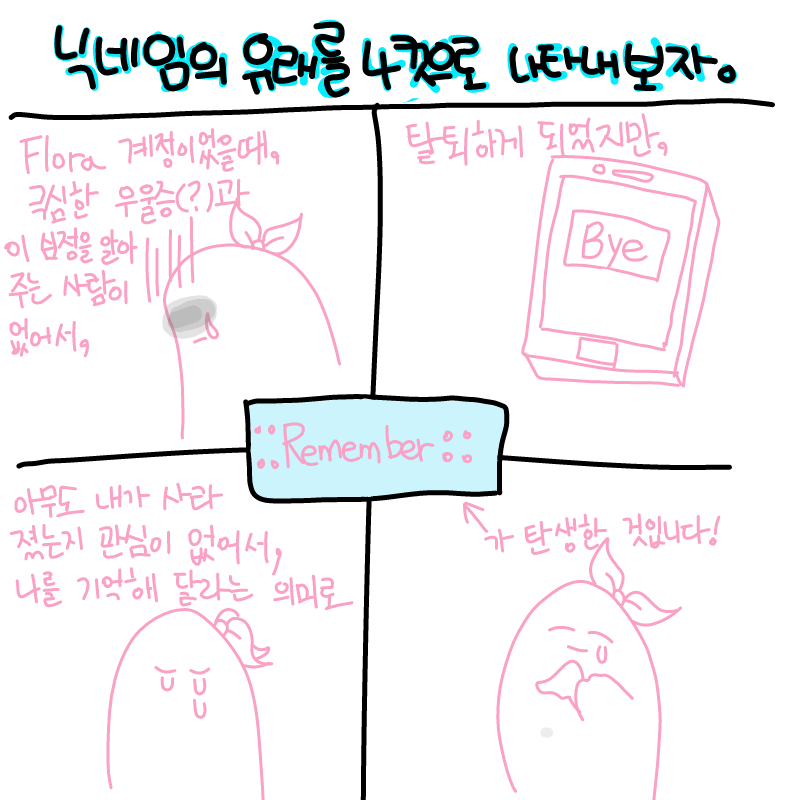 어쩌면 슬.. : 어쩌면 슬픈 이야기죠(?)
그니까 나 좀 기억해줘요오오오...((쳐맞 스케치판 ,sketchpan