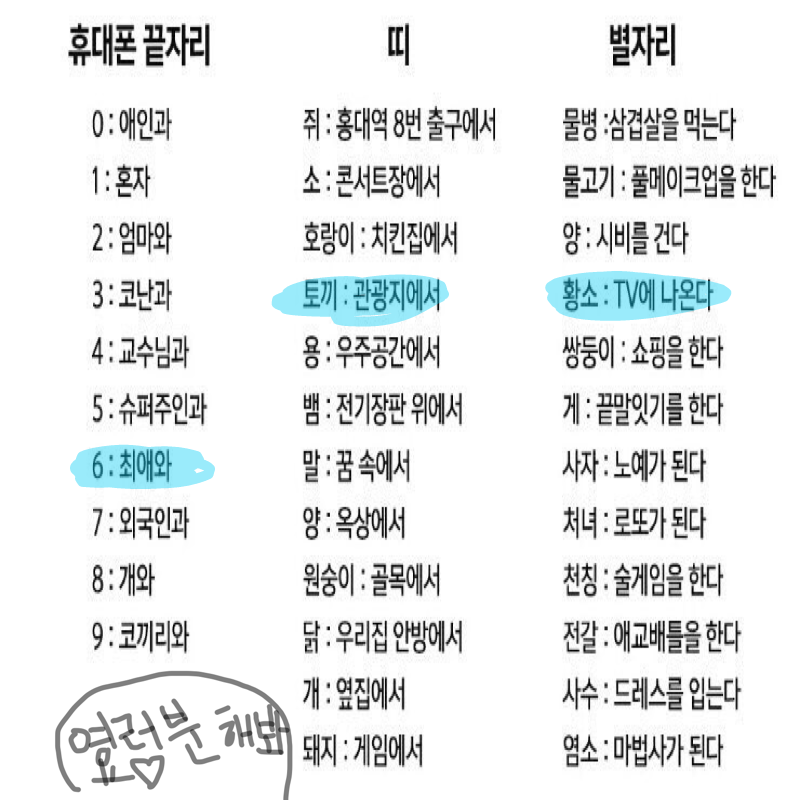 쿨..쿨럭... : 쿨..쿨럭..! 스케치판 ,sketchpan