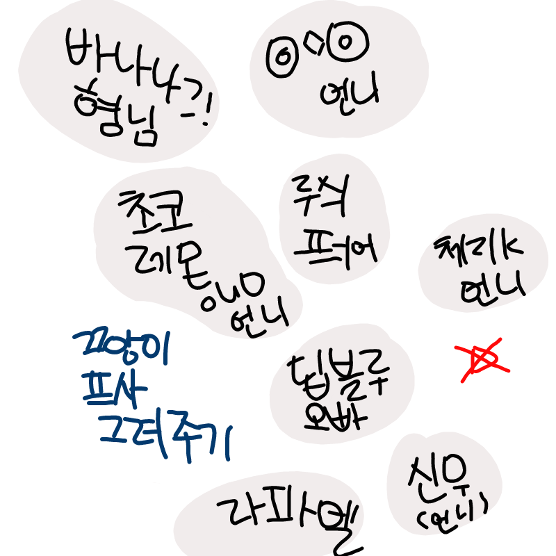ㅇㅁㅇ!! : ㅇㅁㅇ!! 스케치판 ,sketchpan