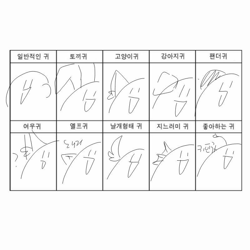 와우 : 와우 스케치판 ,sketchpan