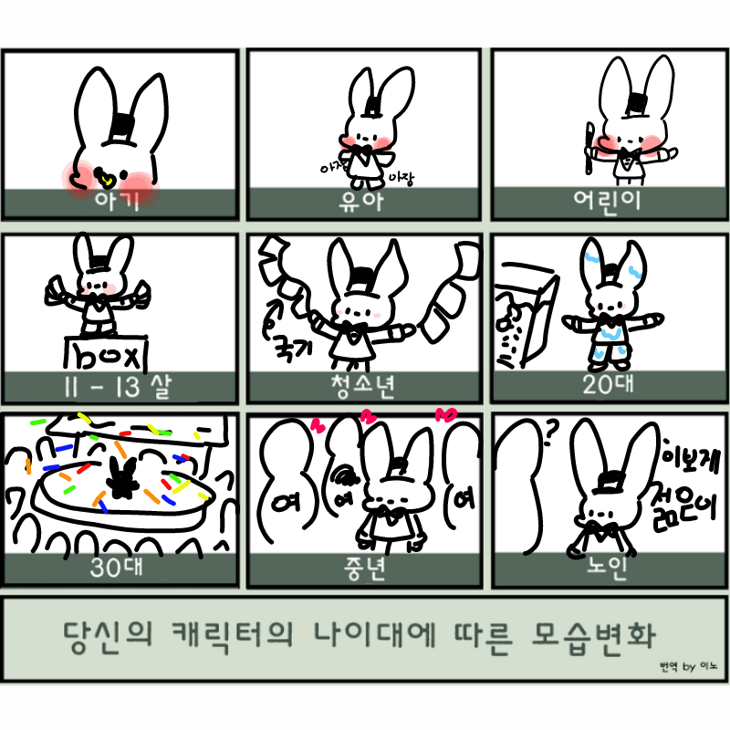 얼굴은 태.. : 얼굴은 태어날때부터 동★안 스케치판 ,sketchpan