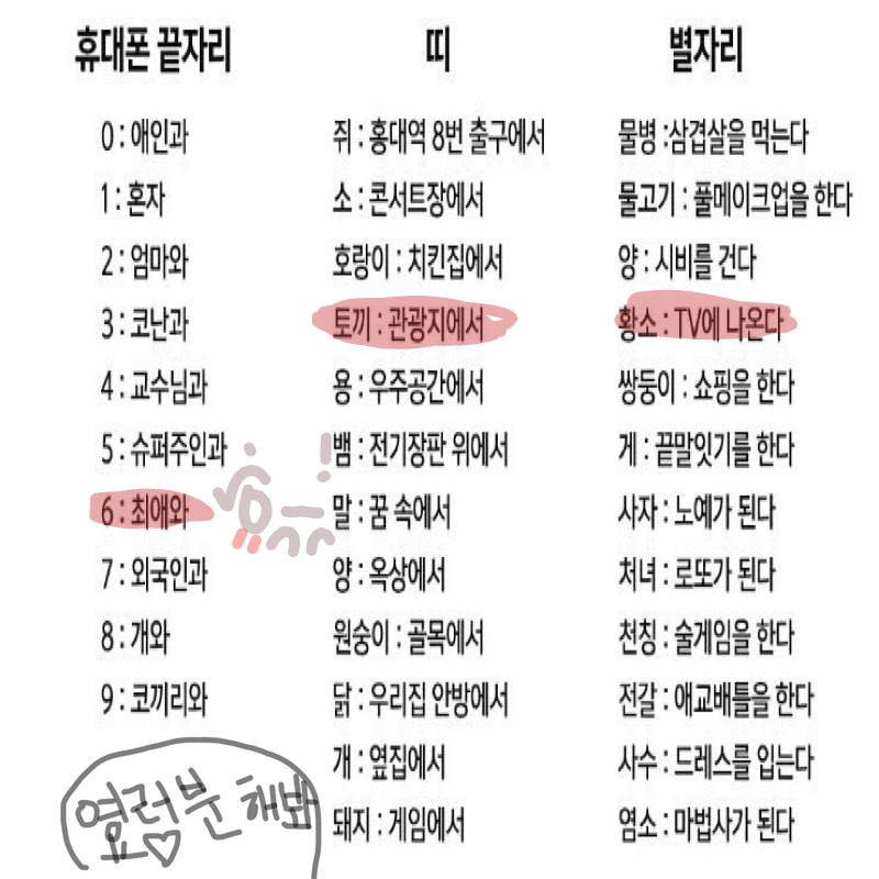 쿨럭..♥ : 쿨럭..♥ 스케치판 ,sketchpan