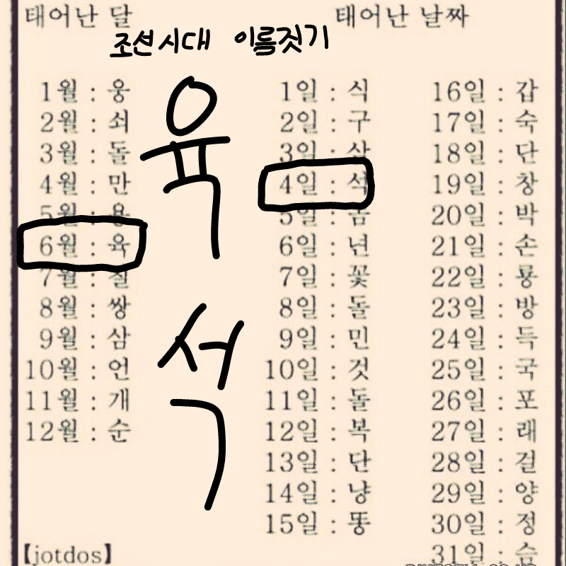 육석! : 육석! 스케치판 ,sketchpan