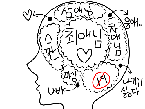 쓸게ㅔ무척.. : 쓸게ㅔ무척 없었다 스케치판 ,sketchpan