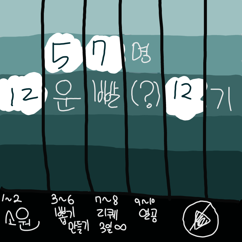 4번이다.... : 4번이다..흑흑 스케치판 ,sketchpan