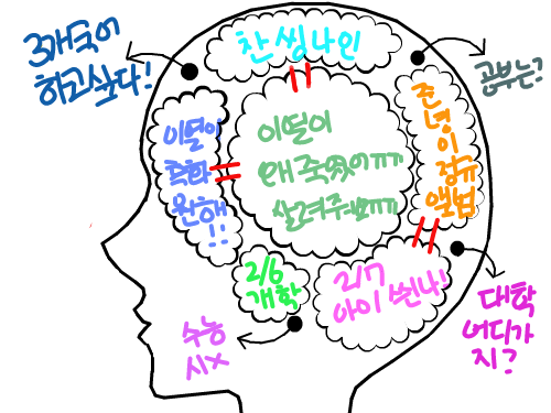 ..★ 건들.. : ..★ 건들지마요♥ 스케치판 ,sketchpan