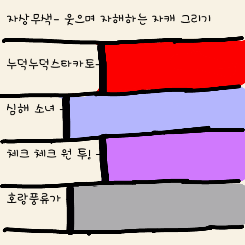 오우예압.. : 오우예압ㅂ!!!!!@@@!@@@!지금 터치 잘 안먹어서 그릴수 있을까ㅏ..٩(͡๏̯͡๏)۶ 스케치판 ,sketchpan