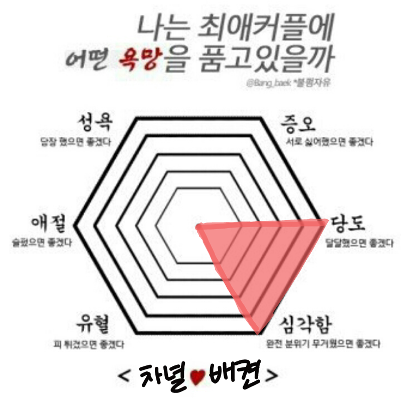 &nbsp; : &nbsp; 스케치판 ,sketchpan